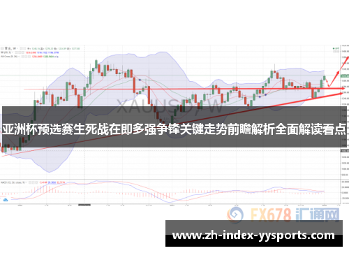 亚洲杯预选赛生死战在即多强争锋关键走势前瞻解析全面解读看点 亚洲杯预选赛生死战在即多强争锋关键走势前瞻解析全面解读看点