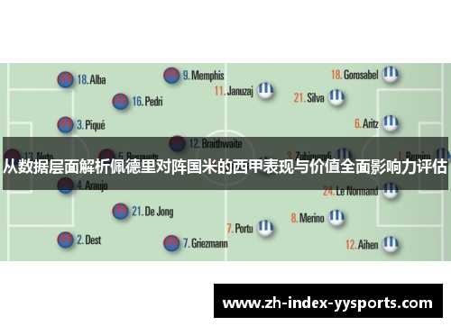 从数据层面解析佩德里对阵国米的西甲表现与价值全面影响力评估 从数据层面解析佩德里对阵国米的西甲表现与价值全面影响力评估