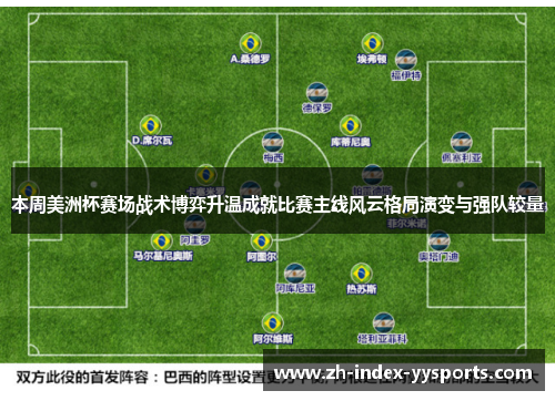 本周美洲杯赛场战术博弈升温成就比赛主线风云格局演变与强队较量 本周美洲杯赛场战术博弈升温成就比赛主线风云格局演变与强队较量