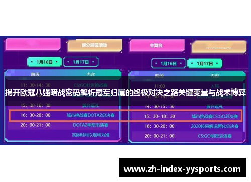 揭开欧冠八强暗战密码解析冠军归属的终极对决之路关键变量与战术博弈 揭开欧冠八强暗战密码解析冠军归属的终极对决之路关键变量与战术博弈