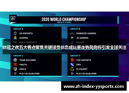 欧冠之夜五大看点聚焦关键球员状态成比赛走势风向标引发全球关注 欧冠之夜五大看点聚焦关键球员状态成比赛走势风向标引发全球关注