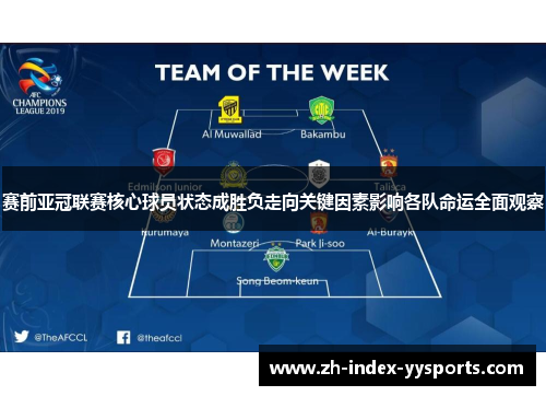 赛前亚冠联赛核心球员状态成胜负走向关键因素影响各队命运全面观察