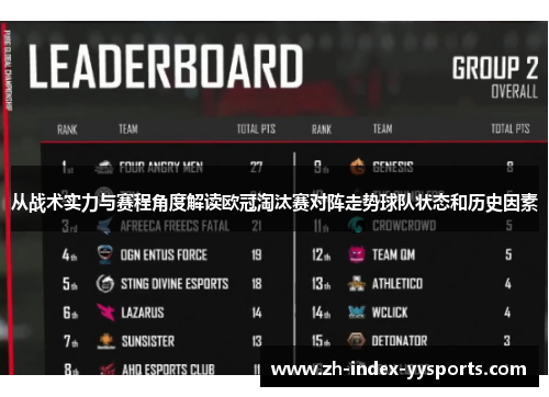 从战术实力与赛程角度解读欧冠淘汰赛对阵走势球队状态和历史因素