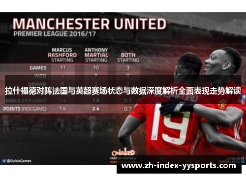 拉什福德对阵法国与英超赛场状态与数据深度解析全面表现走势解读