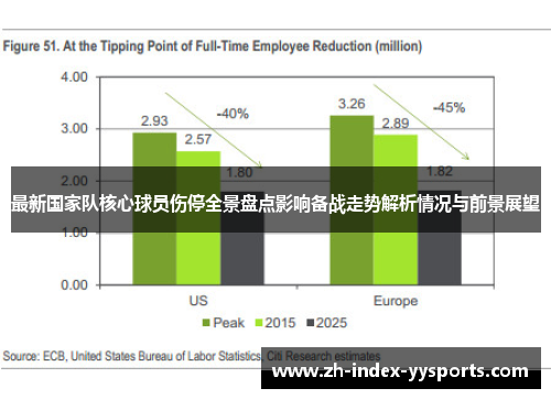 最新国家队核心球员伤停全景盘点影响备战走势解析情况与前景展望